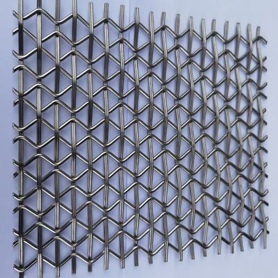 Roestvrij 1 mm-1,2 mm Draad Decoratief Metalen Scherm Voor Kasten